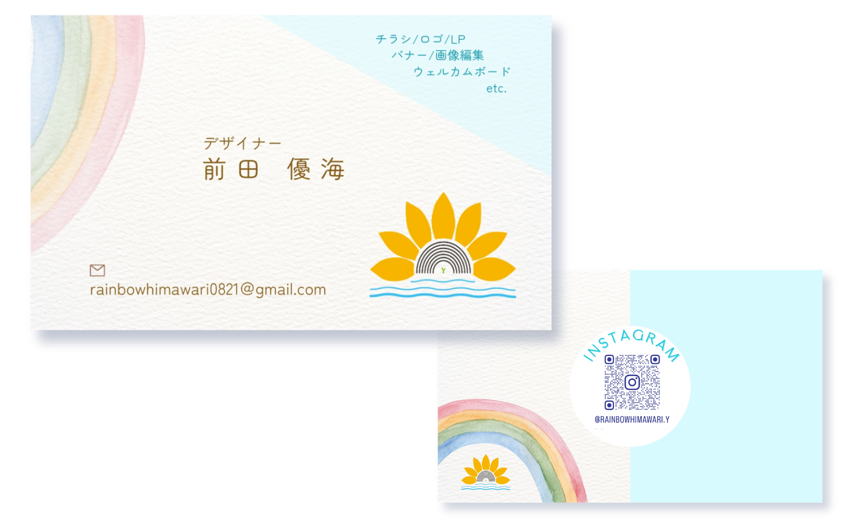 実績